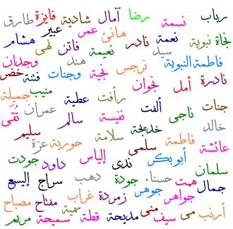 “الاسم” دلالته و مرجعيته. مقاربة أنثروبولوجية 2/2