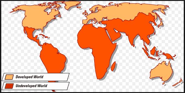 حول التنمية والأنثروبولوجيا